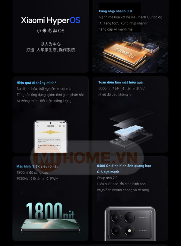 Redmi K70E 6 Redmi K70E