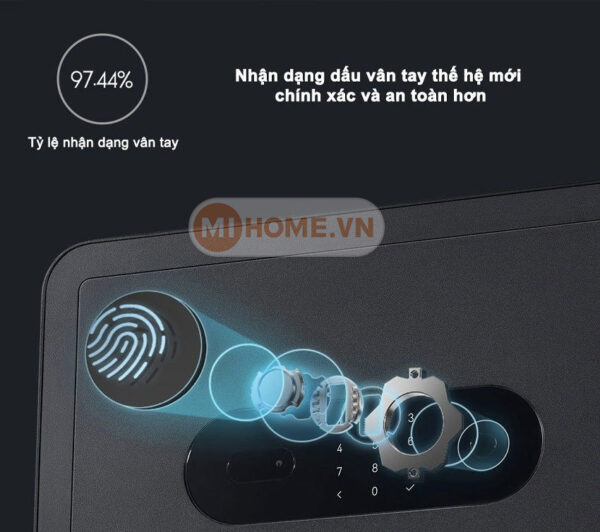 Két sắt điện tử vân tay Xiaomi Mijia