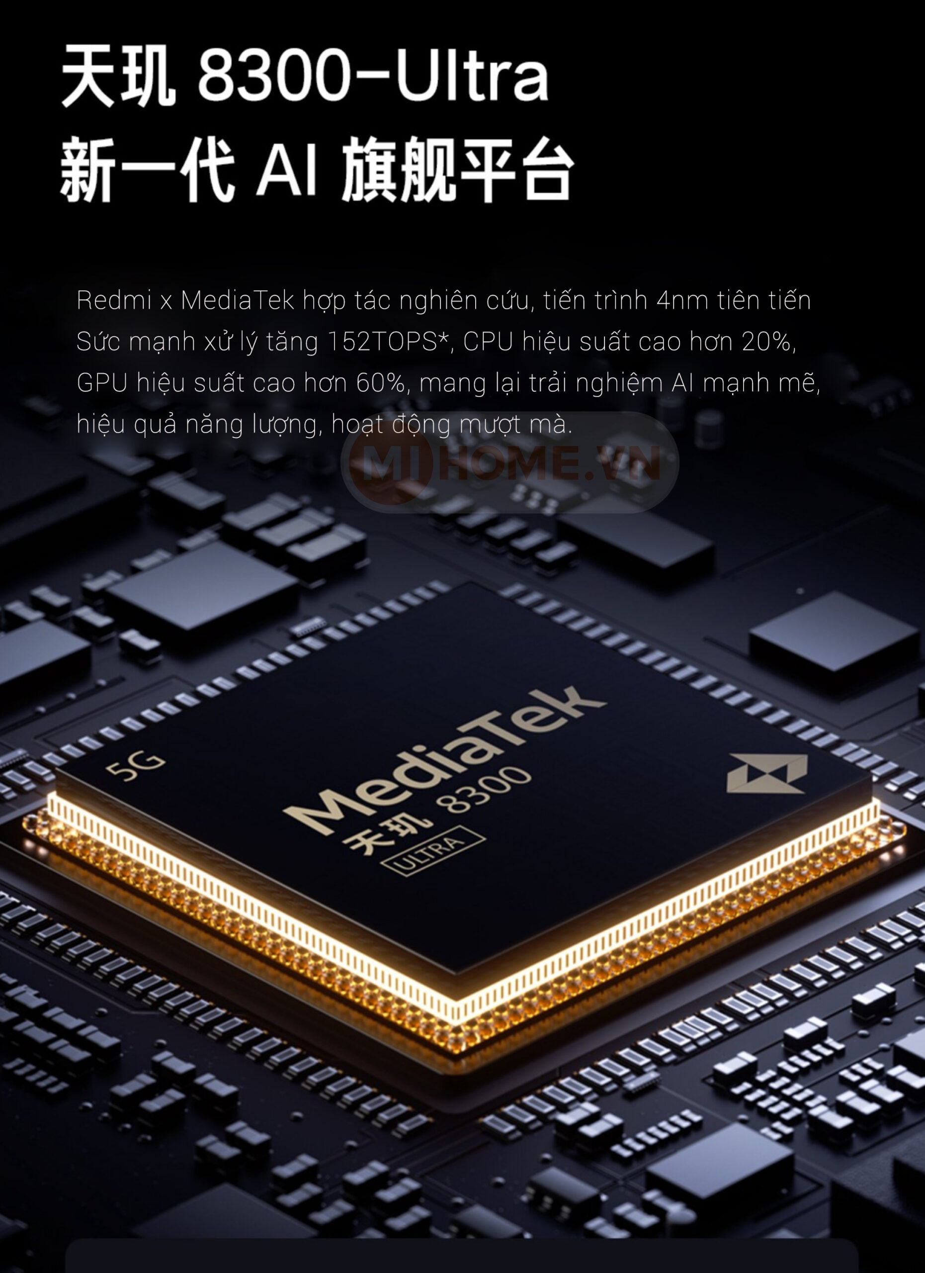 Redmi K70E 22 5 6 scaled