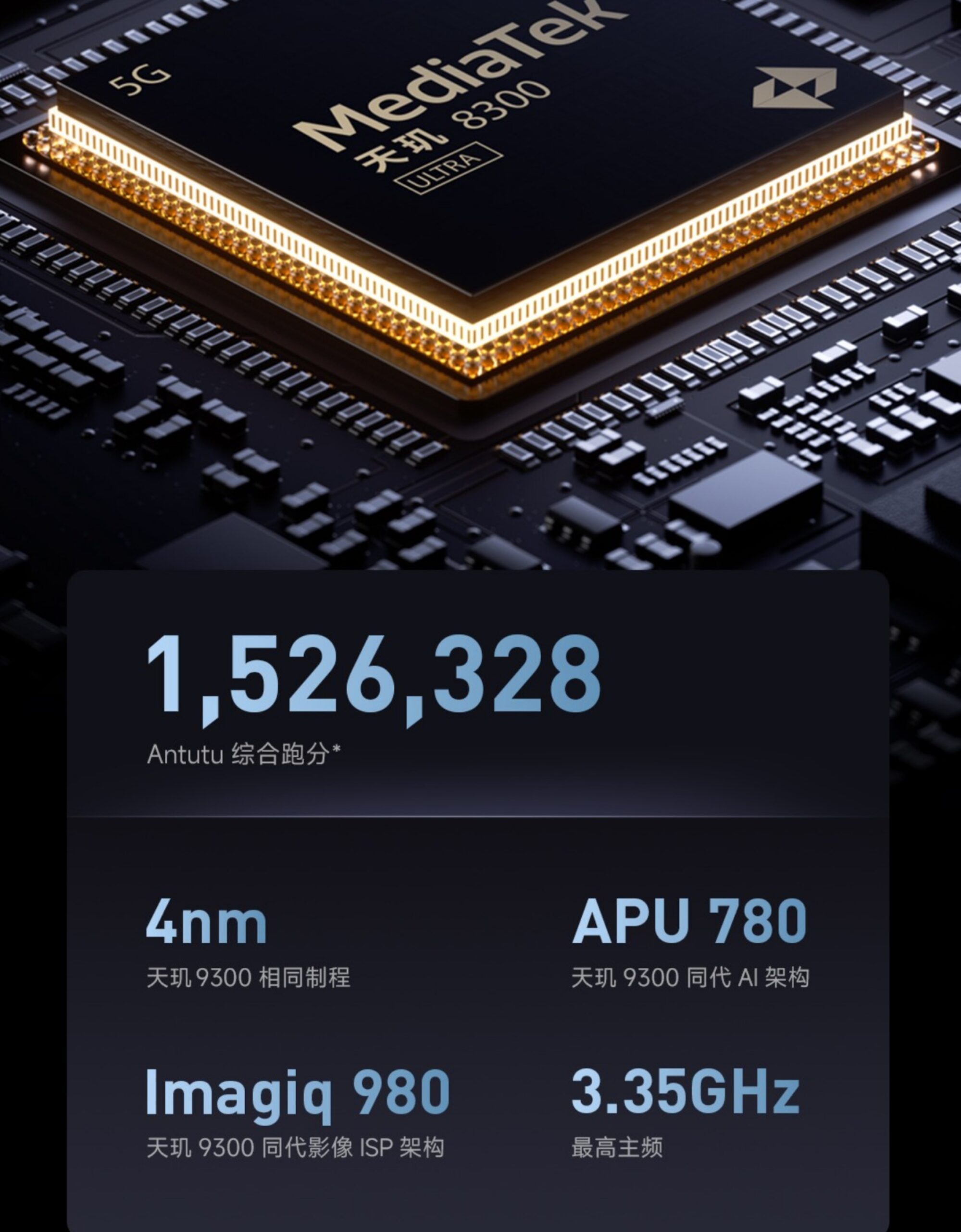 Redmi K70E 23 6 6 scaled