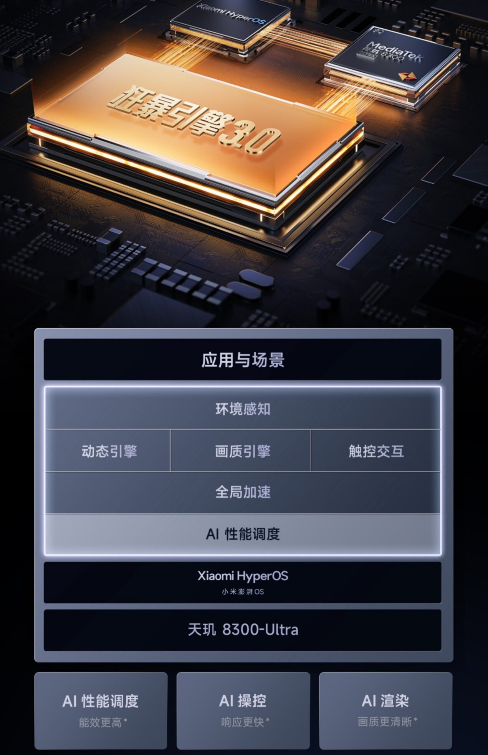 Redmi K70E 26 9 2 scaled