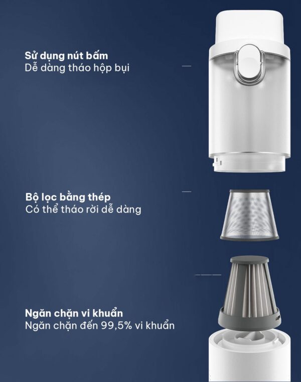 Máy hút bụi cầm tay mini Xiaomi Lydsto H1