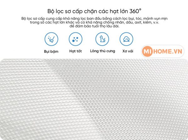 Lõi lọc không khí Xiaomi Smart Air Purifier 4 Pro