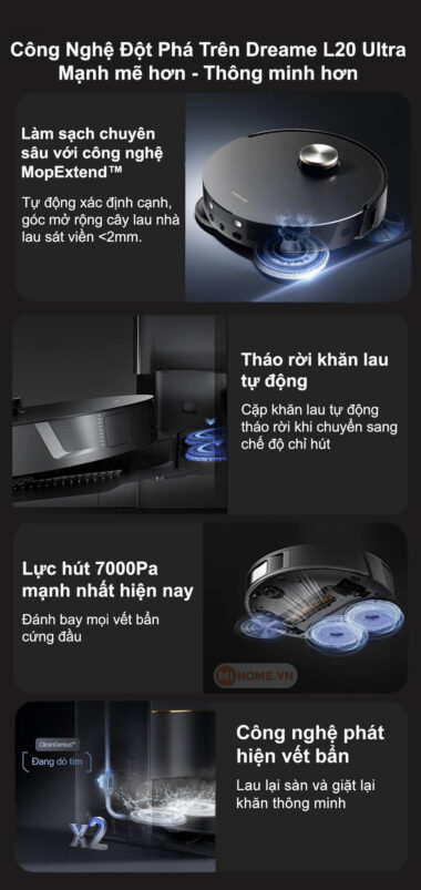 Xiaomi Việt Nam – Phân phối chính hãng điện thoại, robot hút bụi, máy lọc không khí, máy sưởi, phụ kiện