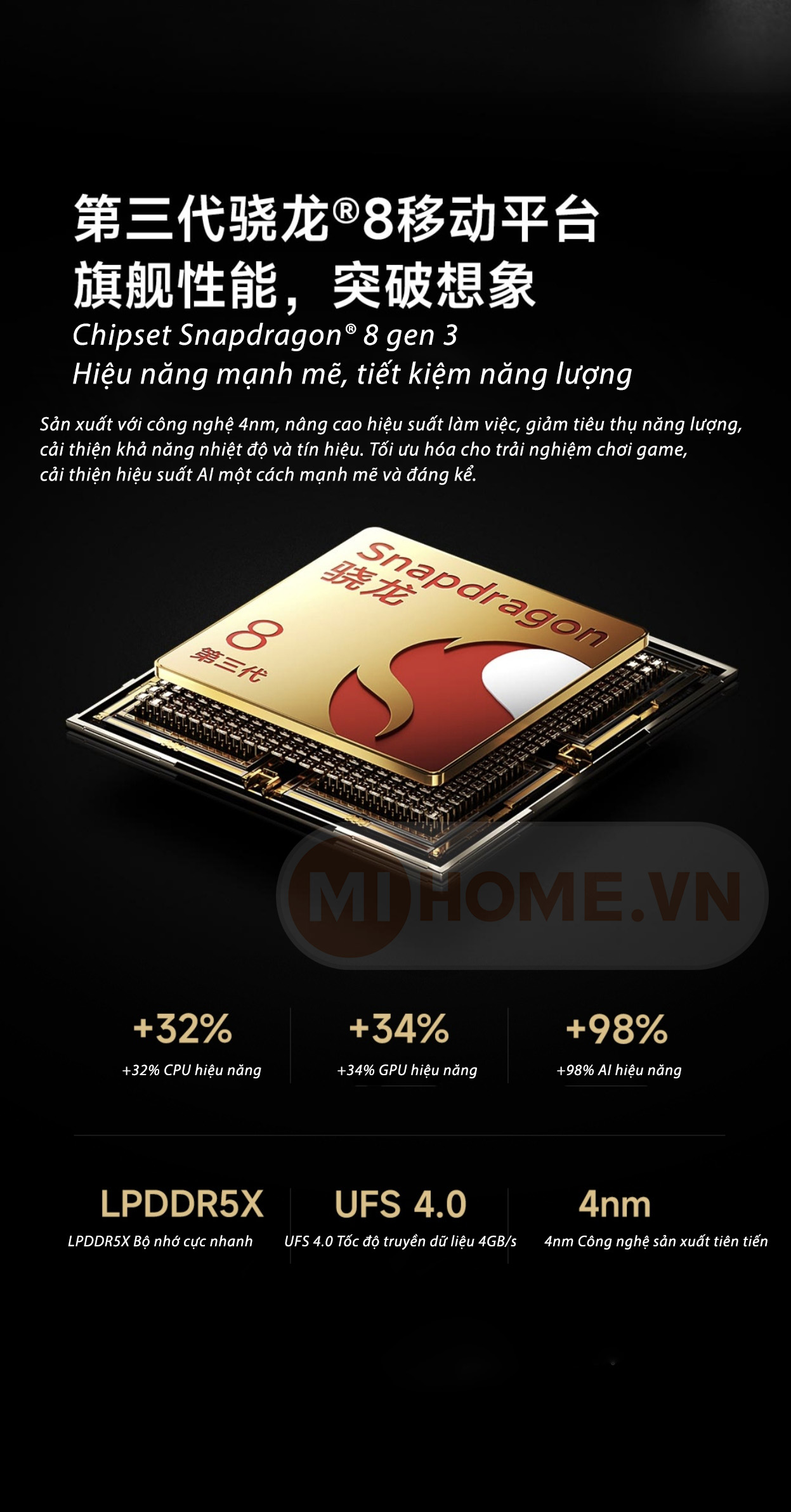 Xiaomi 14 Ultra 17 58 1