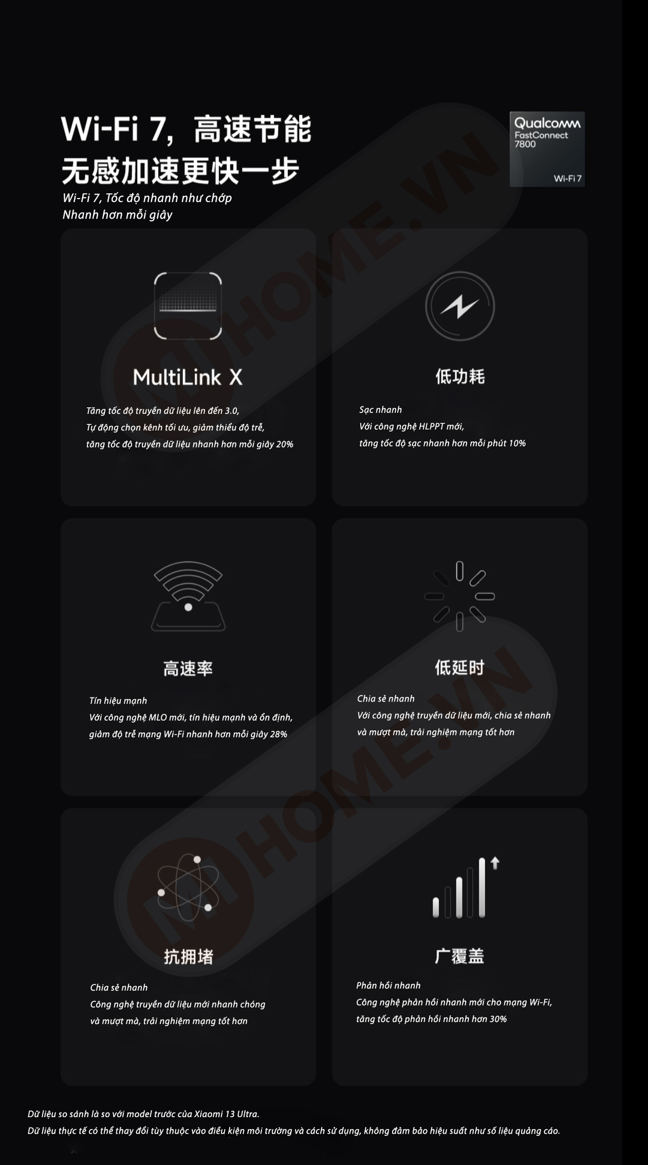 Xiaomi 14 Ultra 24 64