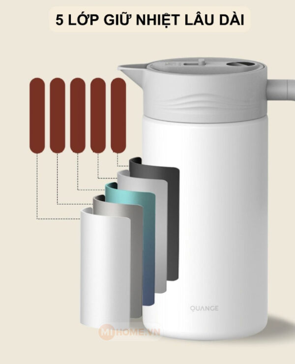 Bình nước giữ nhiệt Xiaomi Quange 1.5L