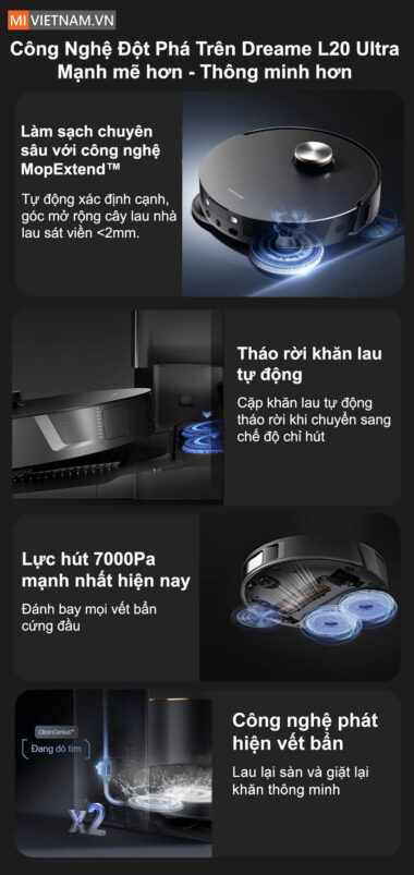 Xiaomi Việt Nam – Phân phối chính hãng điện thoại, robot hút bụi, máy lọc không khí, máy sưởi, phụ kiện