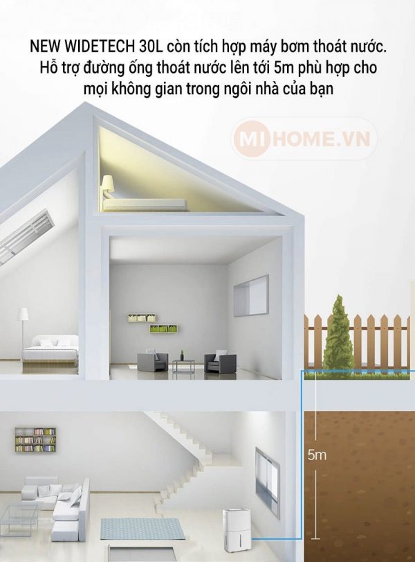 Máy hút ẩm thông minh New Widetech 30L - Bản Quốc tế chính hãng 6 4