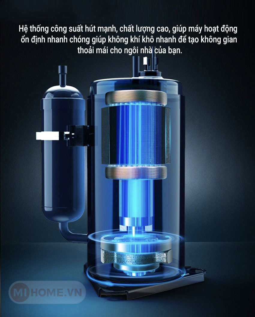 Máy hút ẩm thông minh New Widetech 30L - Bản Quốc tế chính hãng 26 7