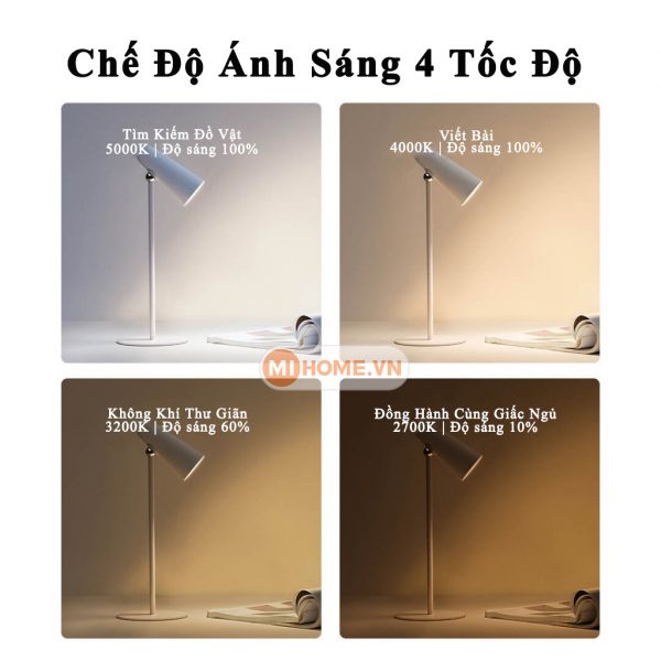 Đèn bàn tích điện Xiaomi Mini Mijia Gen 2
