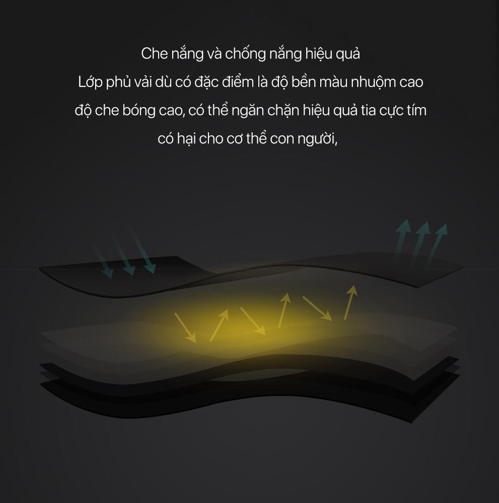 O du tu dong Xiaomi WD1 co lon 4