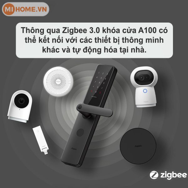 Khoá cửa thông minh AQARA A100 ZNMS02ES