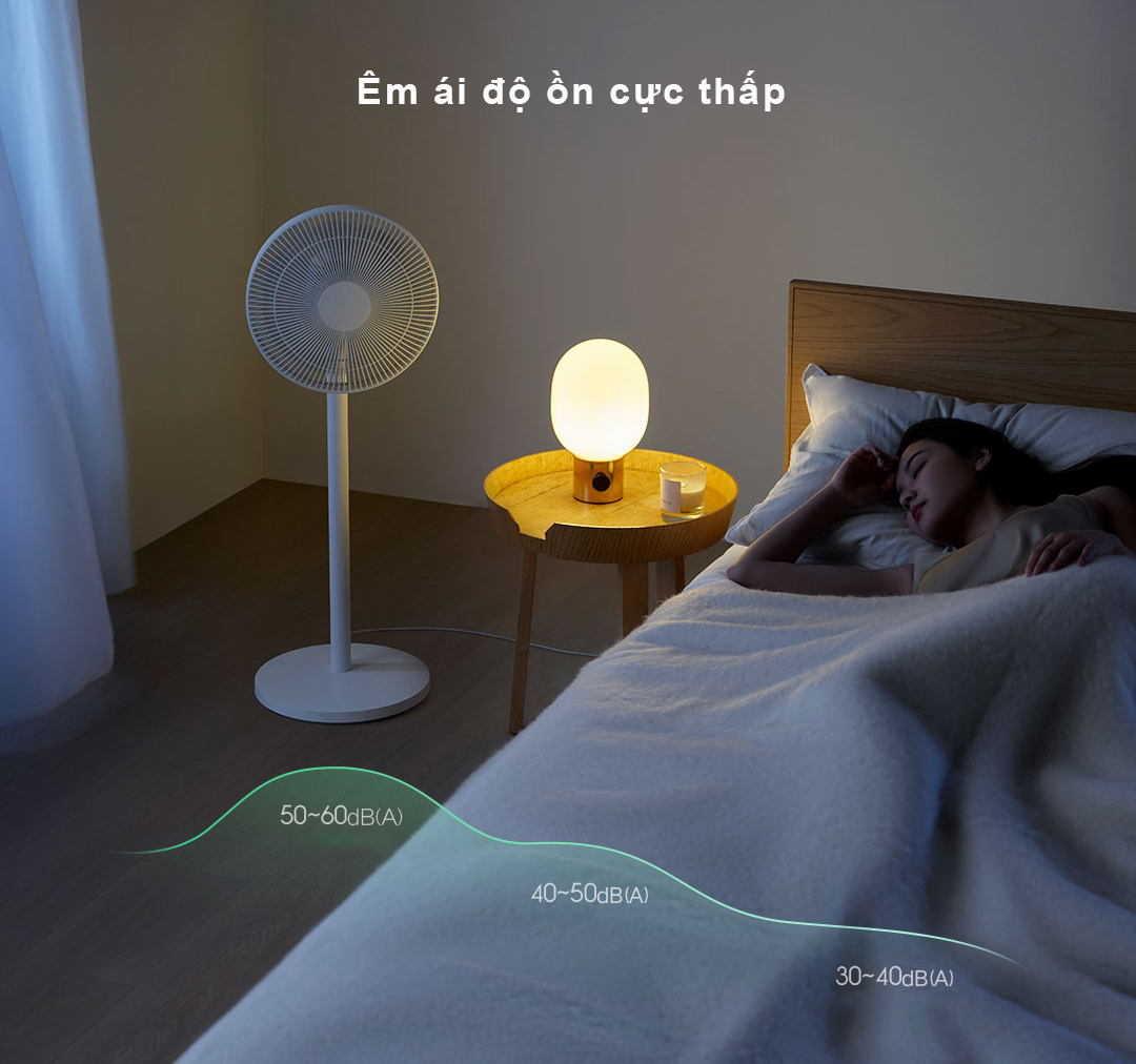 Quạt Thông Minh Xiaomi Mijia DC 1X (sạc cổng Type C) 15 quat dung dc inverter xiaomi 1x 5