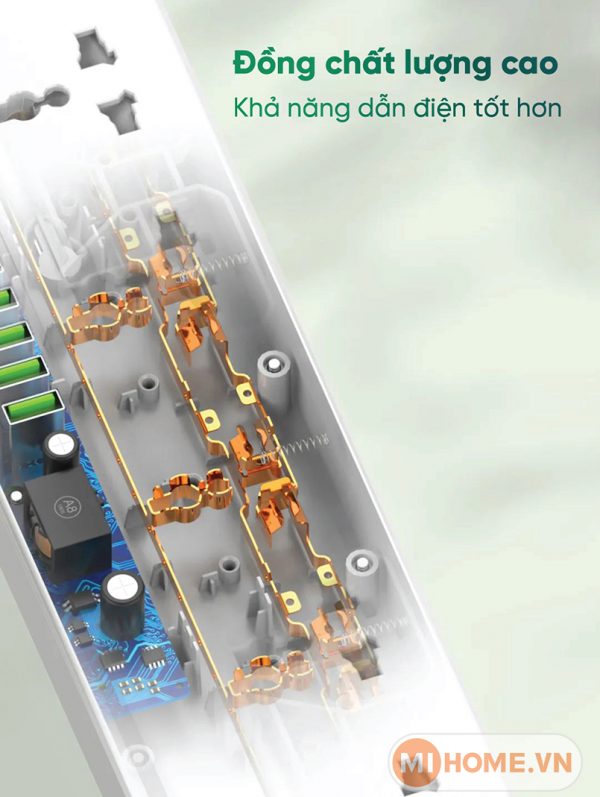 Ổ cắm điện đa năng Giga Electric GS-C5614