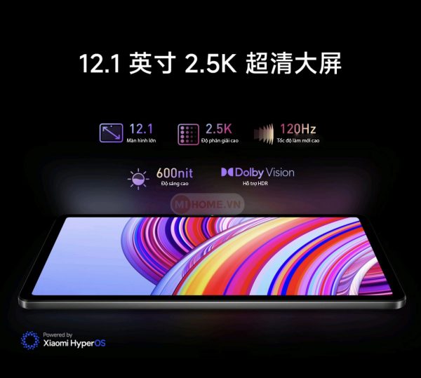 Redmi Pad Pro