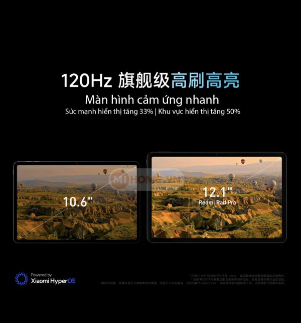 Redmi Pad Pro