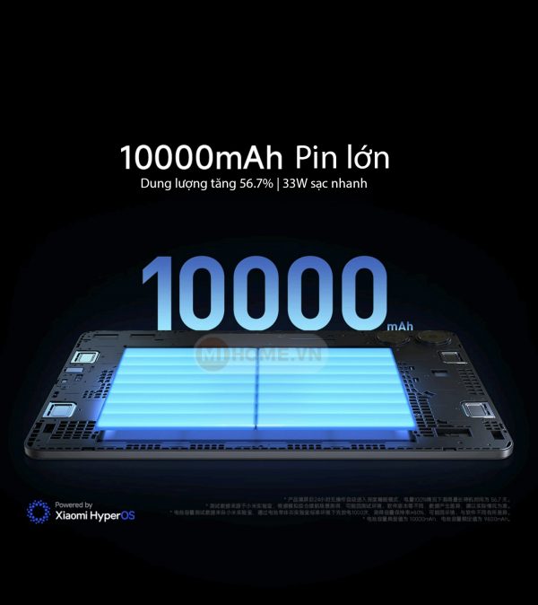 Redmi Pad Pro