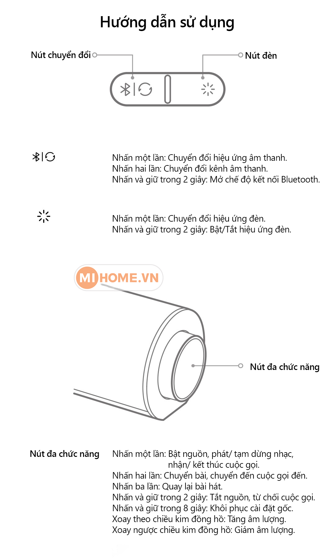 Loa may tinh Xiaomi Redmi 2024 17