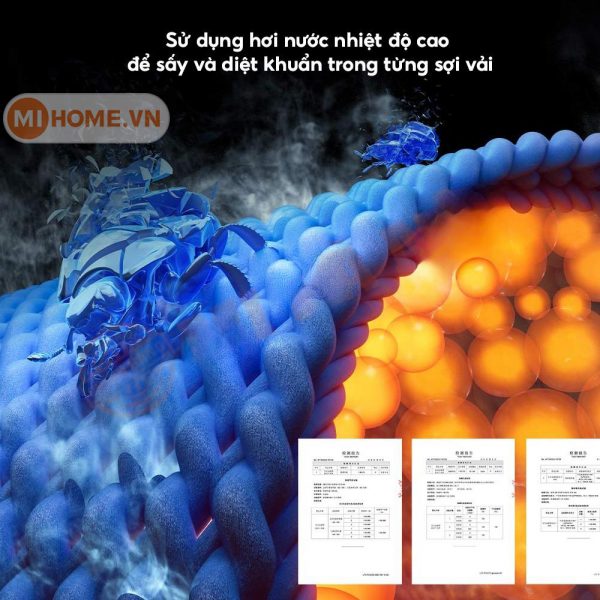 Máy giặt sấy Xiaomi Mijia MJ301 Pro (Giặt 10kg, Sấy 7kg) – Sấy khô bằng hơi nước