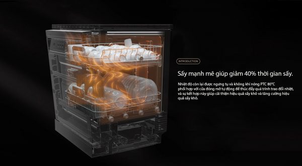 Máy rửa bát thông minh 15 bộ Xiaomi Mijia S1