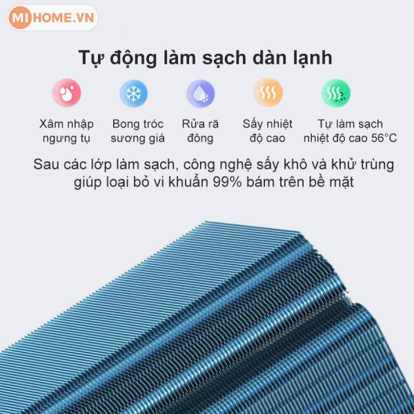 Điều Hòa Hai Chiều Xiaomi Inverter 9000BTU – KFR-26G V1A1 (1HP)