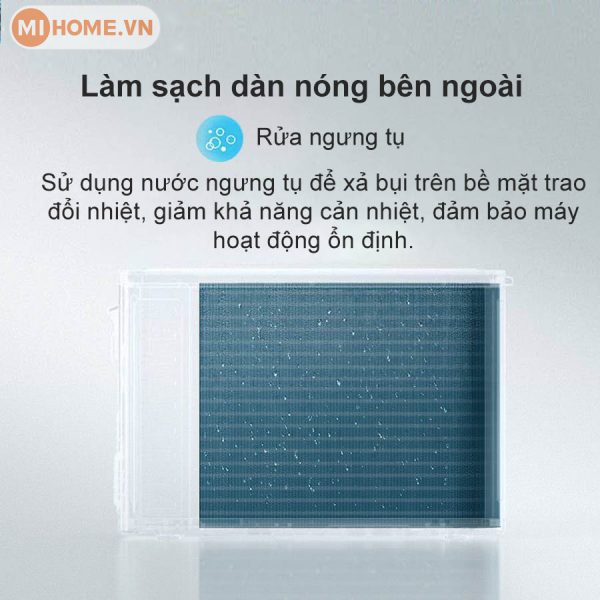 Điều Hòa Hai Chiều Xiaomi Inverter KFR-50GW/N2A1 (18000BTU) 2HP