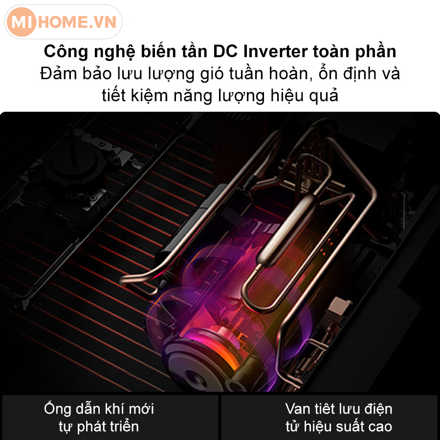 Dieu hoa 2 chieu Xiaomi Inverter KFR 50GWN2A1 18000BTU 2HP 4