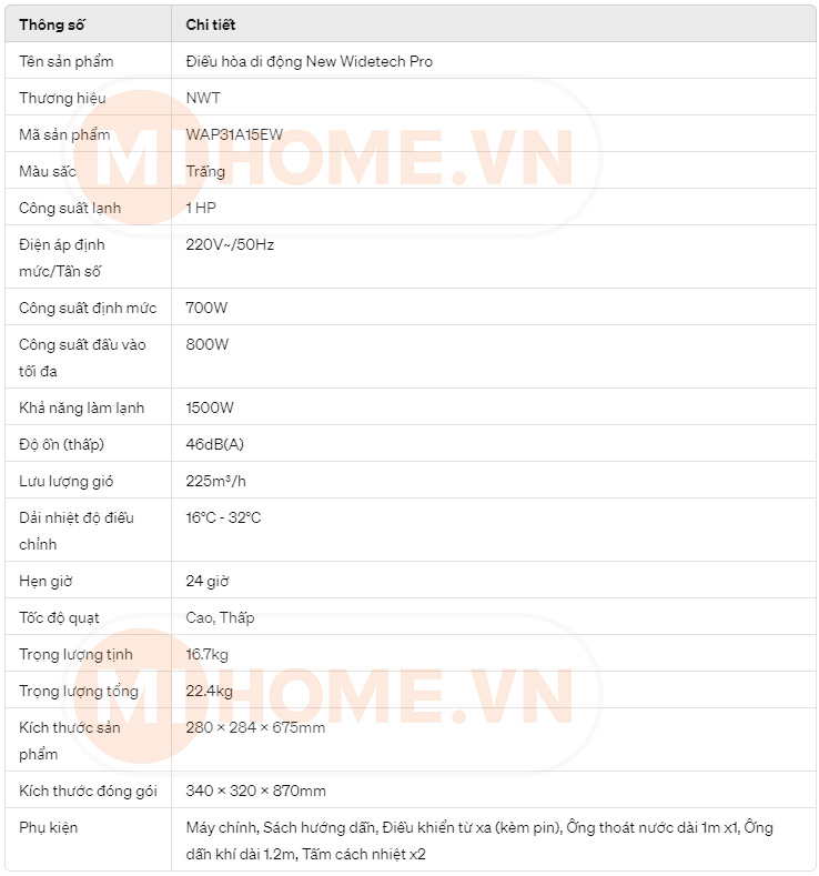 Điều hoà di động Xiaomi New Widetech Pro WAP31A15EW 29 dieu hoa di dong new widetech pro 15 2
