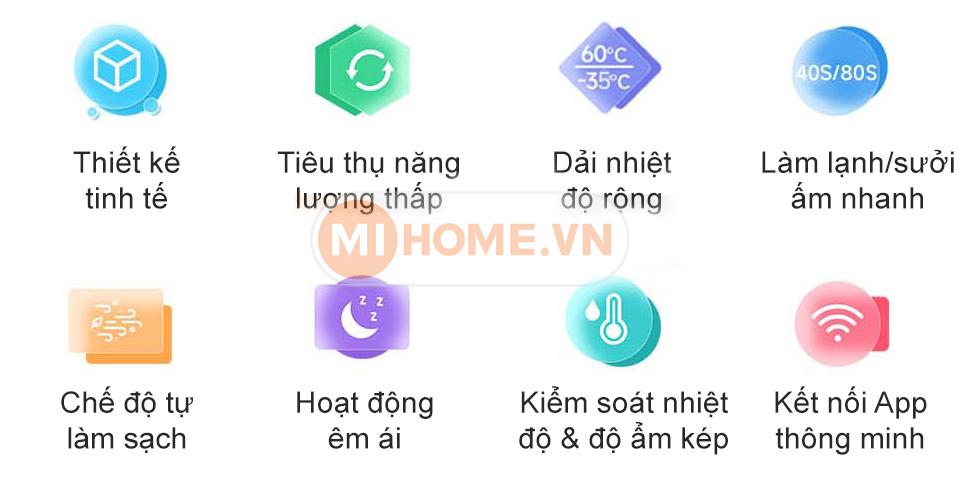 mivietnam dieu hoa 2 chieu xiaomi inverter n2a1 18000btu 001