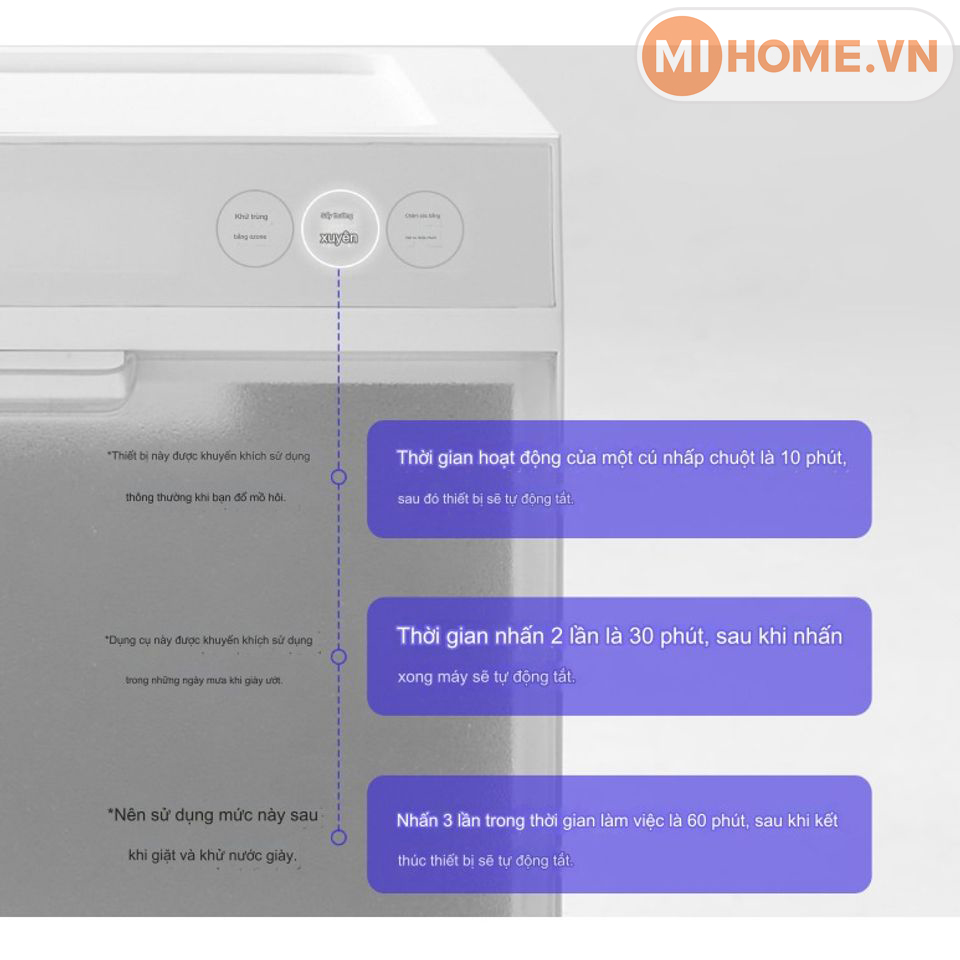 hop dung giay thong minh say kho va tiet trung little shoe god 8h hs5 jpg 1715936981 17052024160941