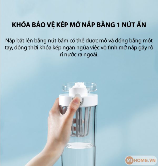 Bình nước Xiaomi Tritan 600ml SJ010501X