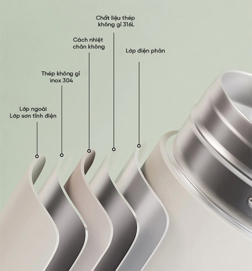 1718012683266 binh giu nhiet hb 4500 1