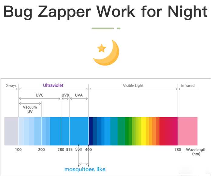 1721013974003 vot muoi co den uv lumias v5 6