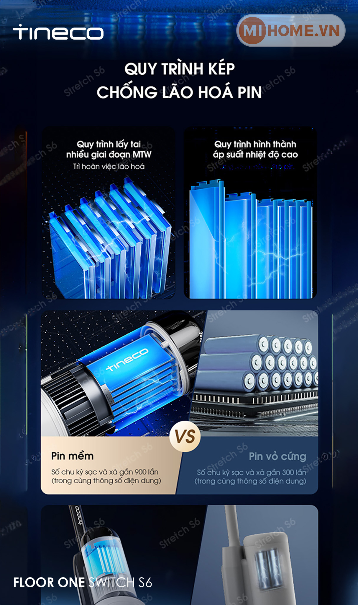 Máy hút bụi lau sàn không dây Tineco Floor One Stretch S6 20 Tineco Switch S6 05