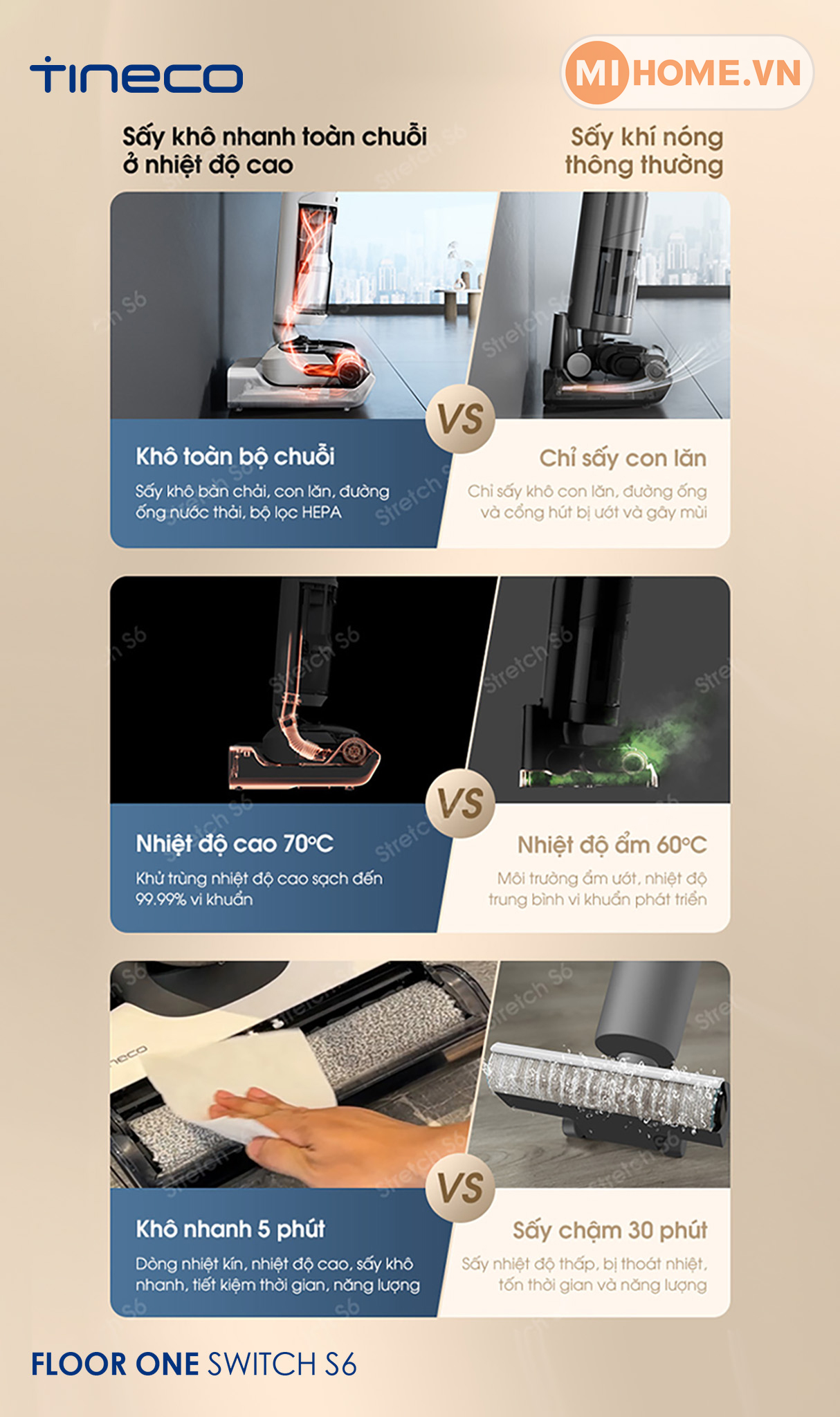 Máy hút bụi lau sàn không dây Tineco Floor One Stretch S6 22 Tineco Switch S6 18