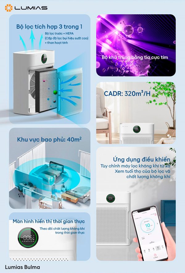 Máy lọc không khí Lumias Bulma