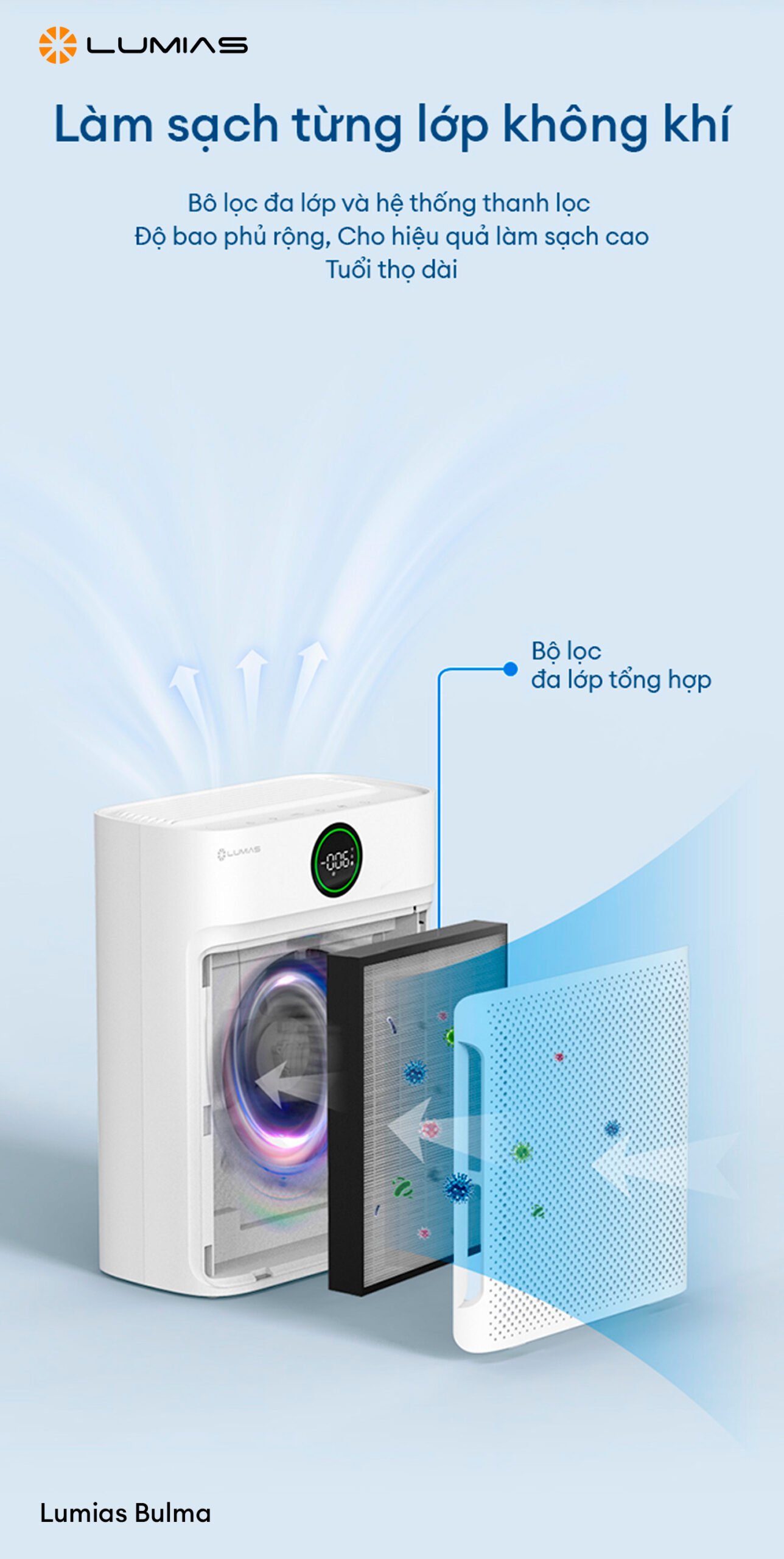 may loc khong khi lumias bulma 5 scaled 1