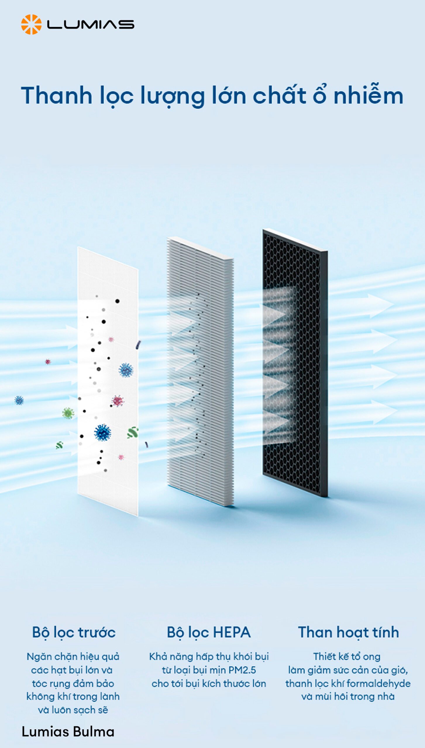 may loc khong khi lumias bulma 6 scaled 1