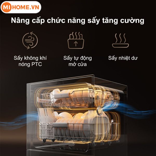 Máy rửa bát Xiaomi 13 bộ Mijia S2