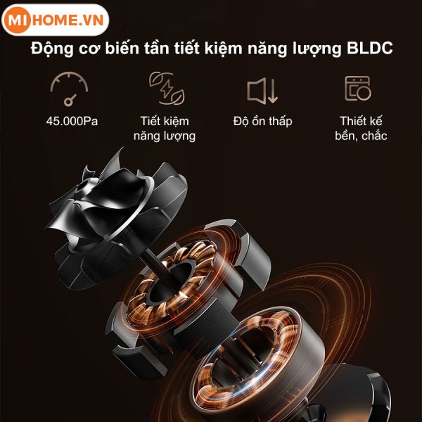 Máy rửa bát Xiaomi 13 bộ Mijia S2