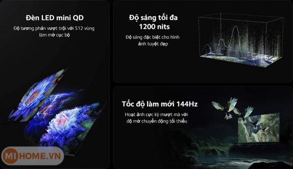 Tivi Xiaomi Smart Display S Mini Led 75 inch 2025