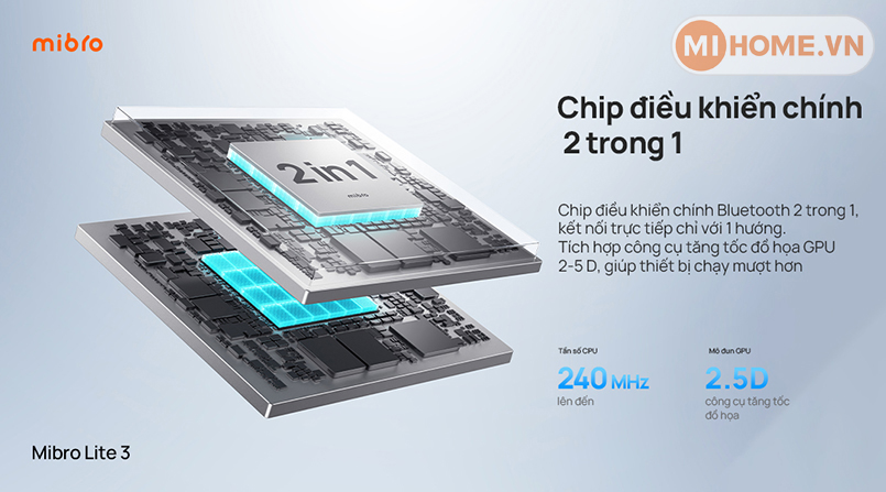 1730171967643 dong ho thong minh mibro lite 04