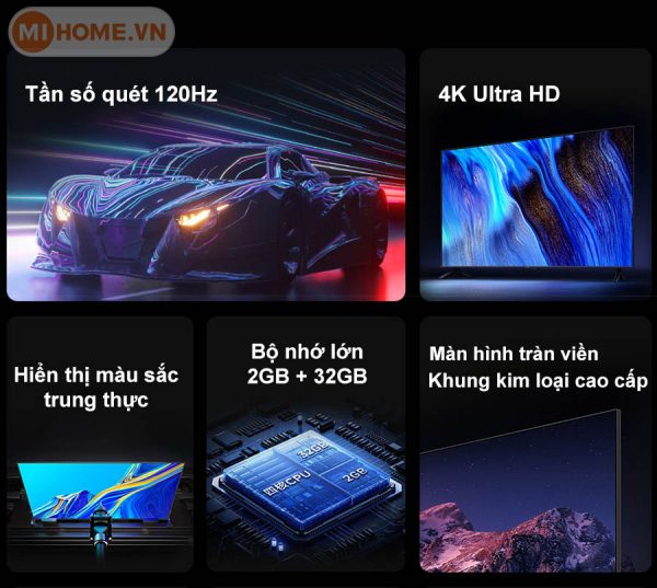 Tivi Xiaomi Redmi A75 75 inch 4K 2025