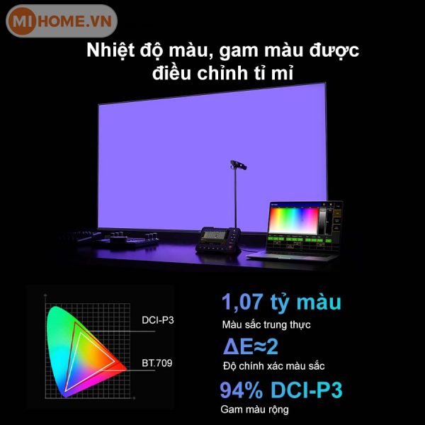 Tivi Redmi A Pro 75 inch 4K 120Hz 2025