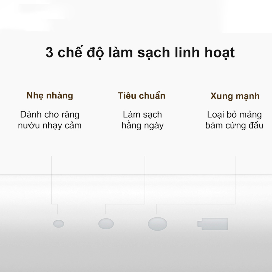 tam nuoc ve sinh rang mieng xiaomi mijia meo705 04