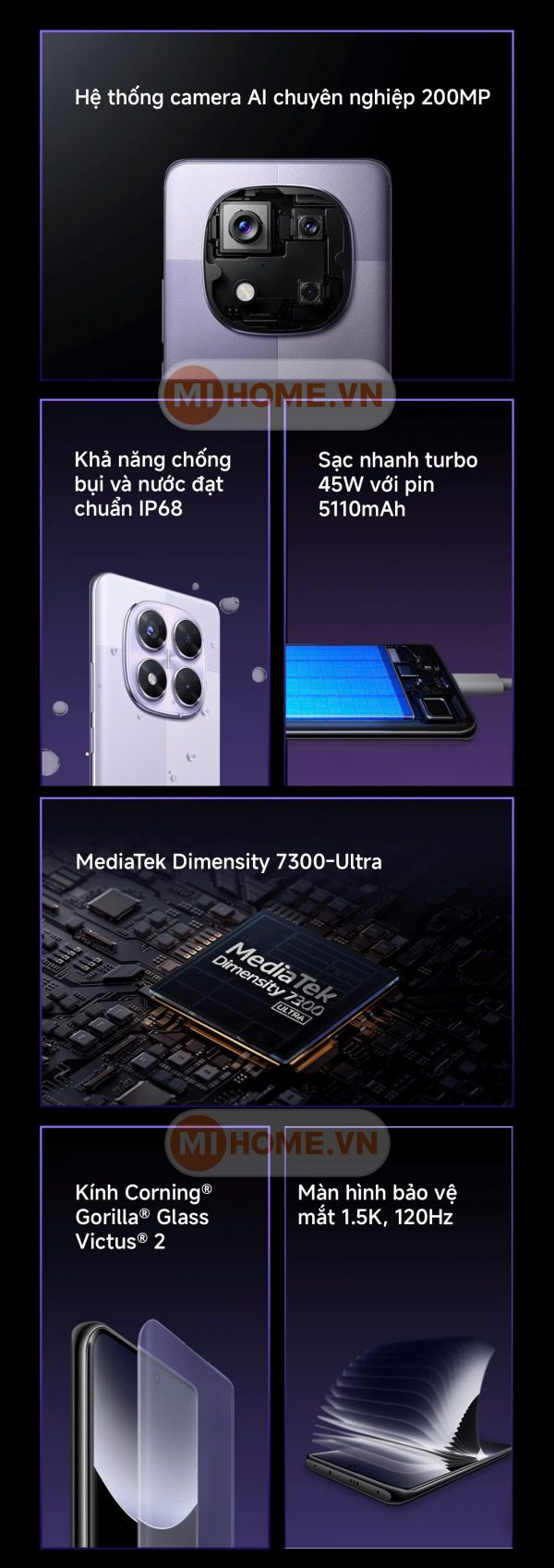 Redmi Note 14 Pro 5G – Bản Quốc tế Chính Hãng