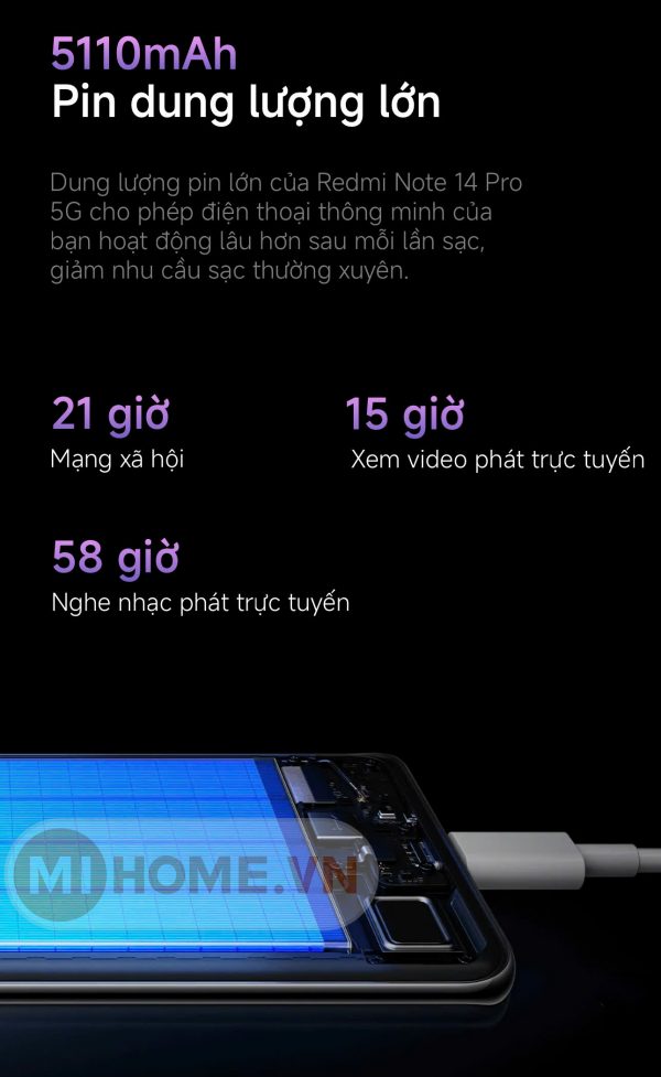 Redmi Note 14 Pro 5G – Bản Quốc tế Chính Hãng