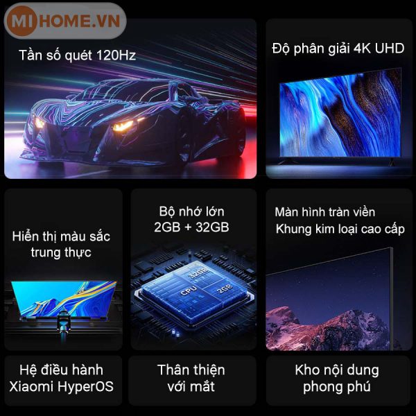 Tivi Xiaomi Redmi A 65 inch 4K 120hz 2GB (2025)