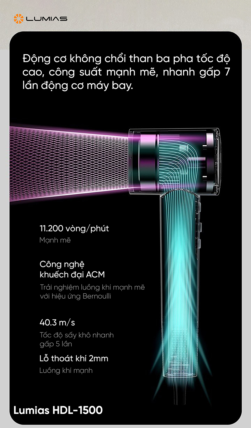 1723795027208 may say toc lumias hdl 1500v hdl 1500p 2